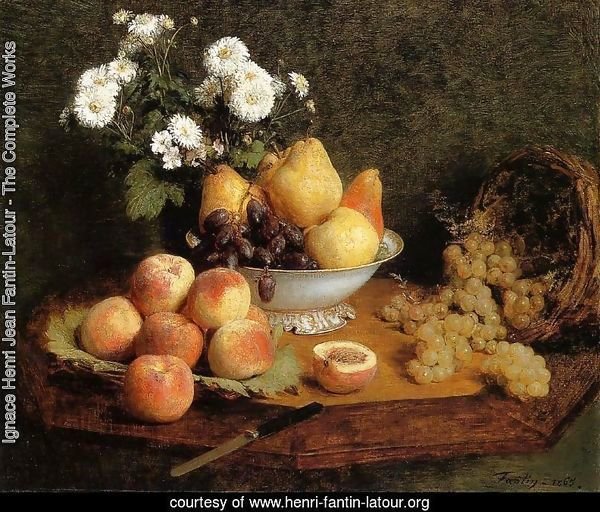 Flowers and Fruit on a Table